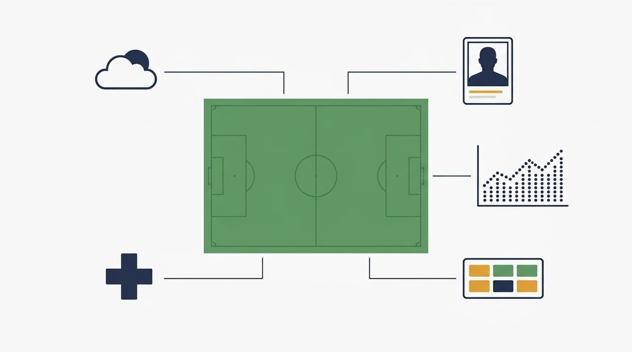 Football Prediction Data Inputs Ai Football Prediction Models 
