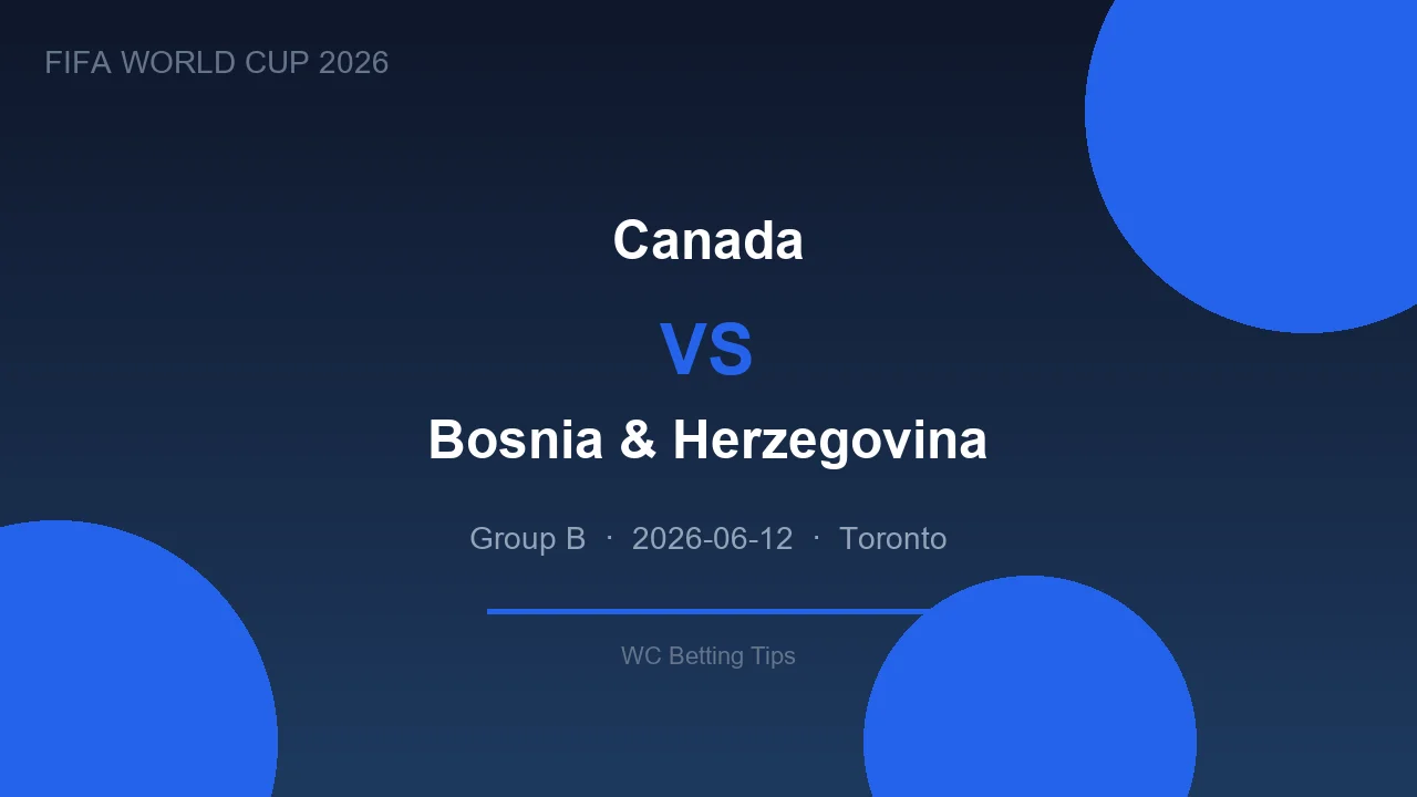 Canada vs Bosnia & Herzegovina highlights - World Cup 2026