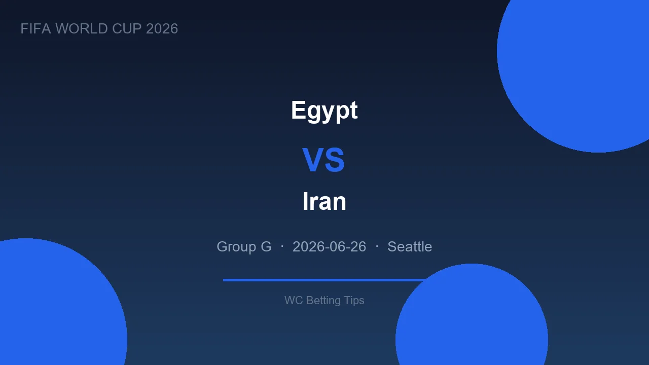 Egypt vs Iran live - World Cup 2026