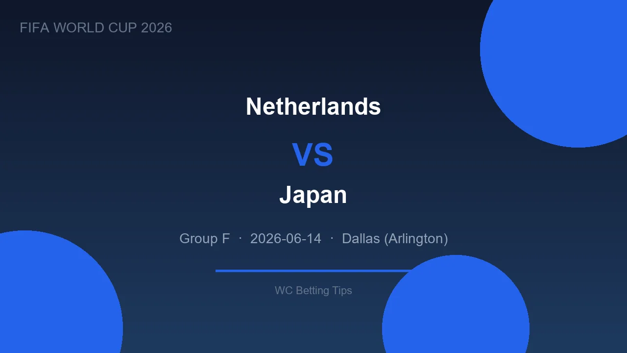 Netherlands vs Japan highlights - World Cup 2026