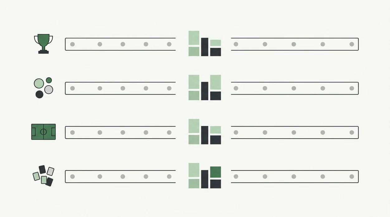 A clean zero-state dashboard illustration shows empty rows for different World Cup betting market results.