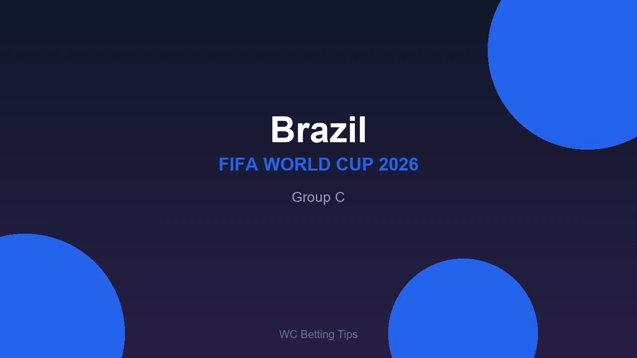 Brazil at World Cup 2026 - Group C
