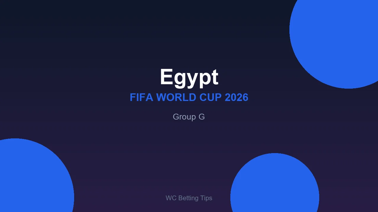 Egypt at World Cup 2026 - Group G