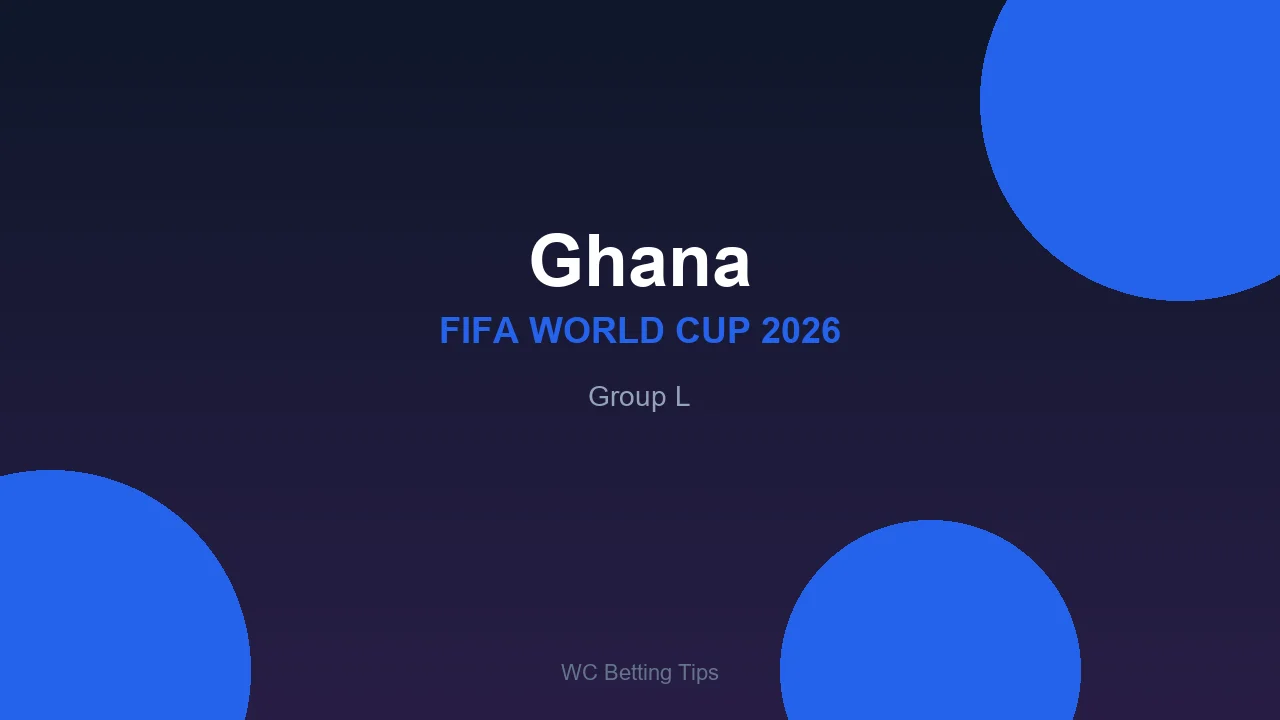 Ghana at World Cup 2026 - Group L