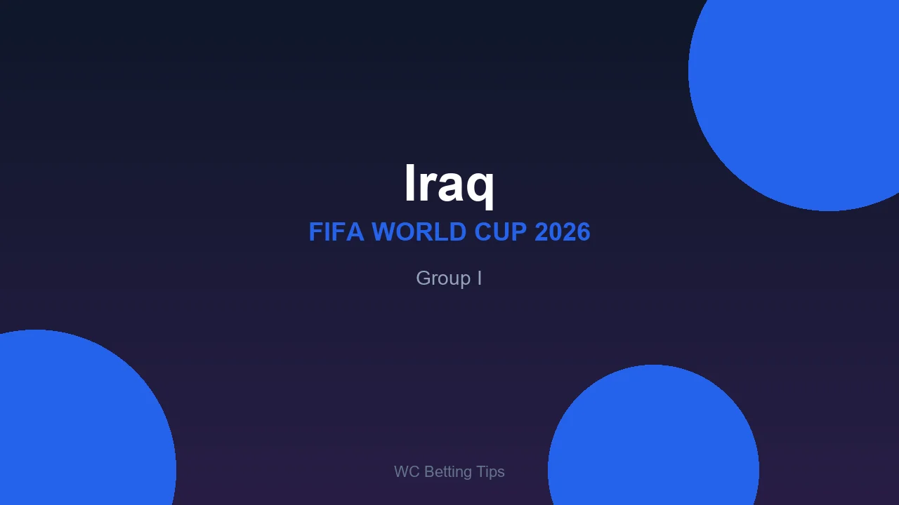 Iraq at World Cup 2026 - Group I