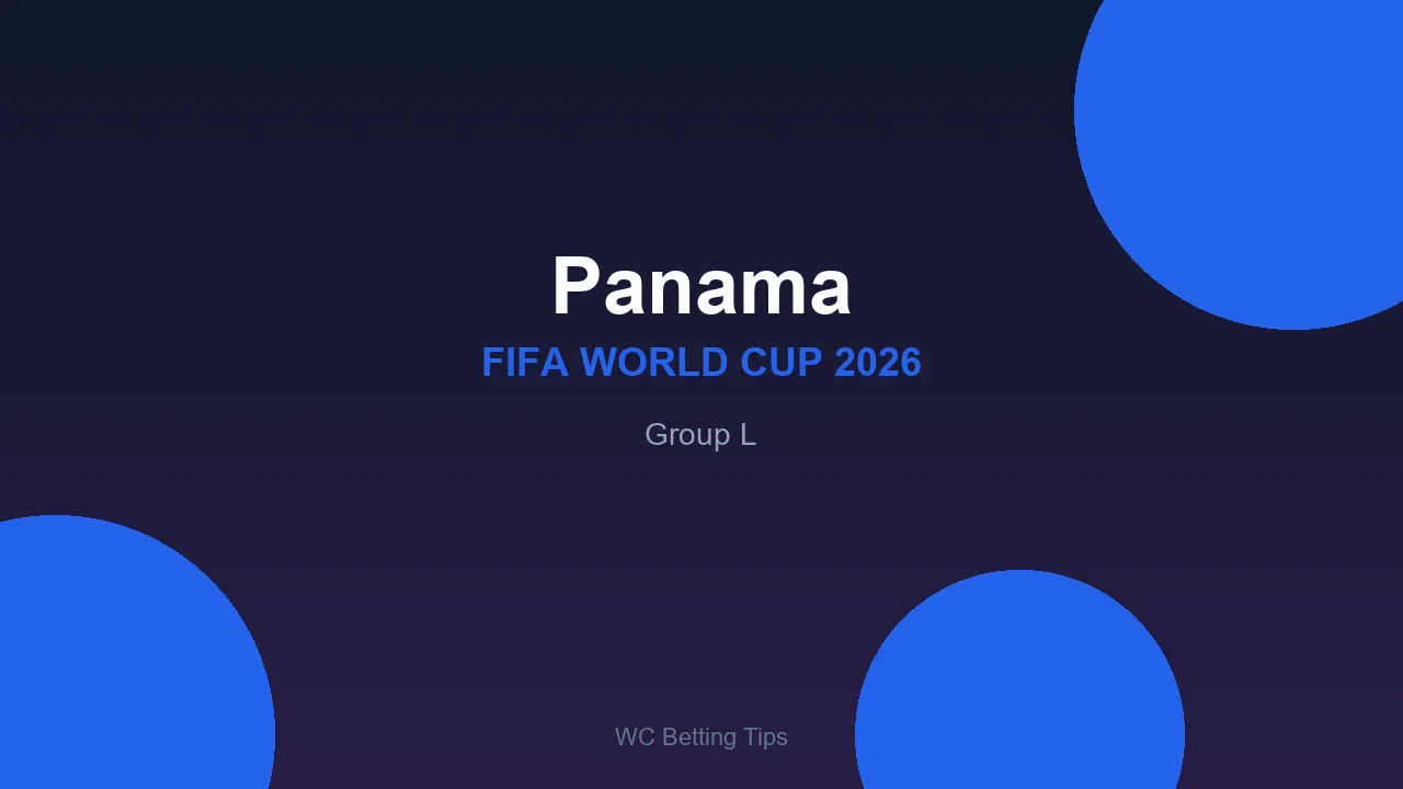 Panama at World Cup 2026 - Group L