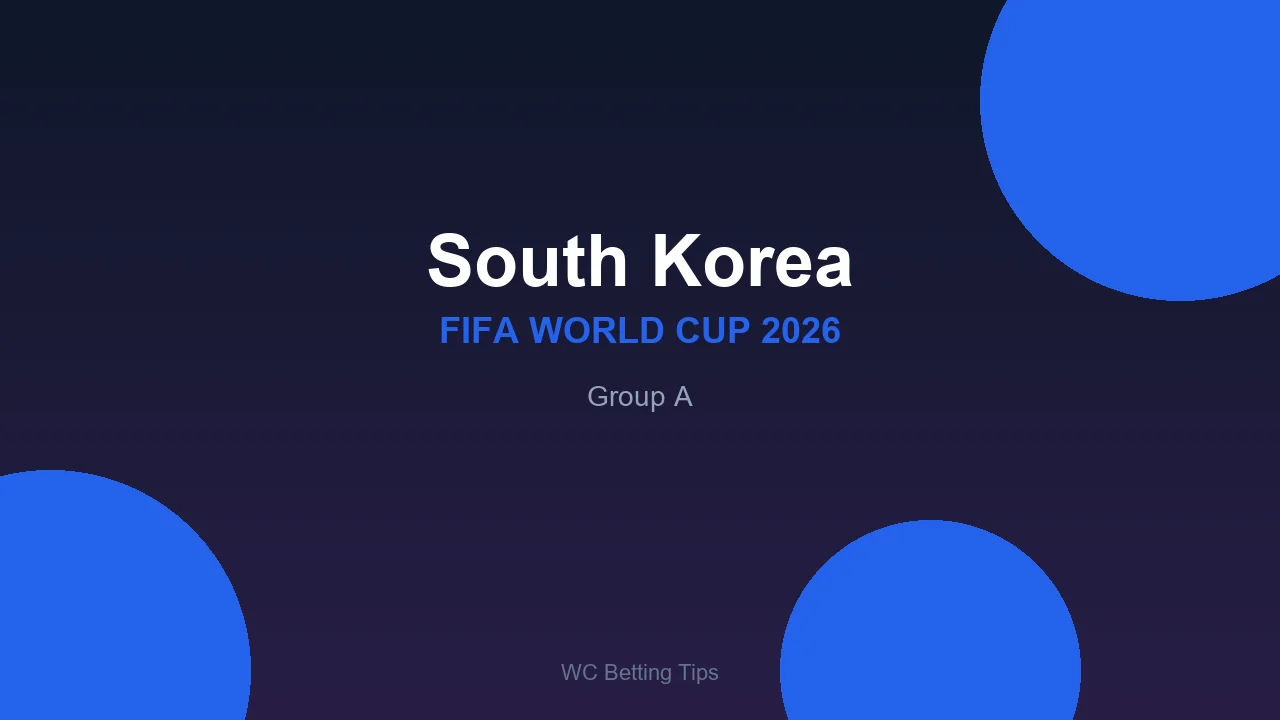 South Korea at World Cup 2026 - Group A