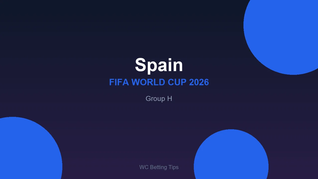 Spain at World Cup 2026 - Group H