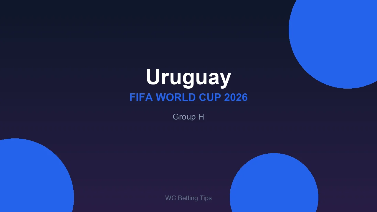 Uruguay at World Cup 2026 - Group H